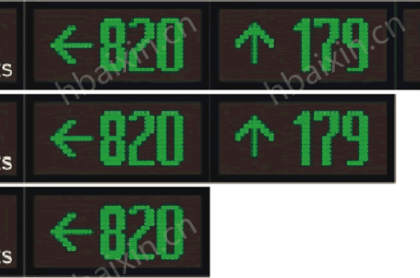 ██ 区位/车位引导